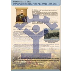 СТОЛЫПИНСКАЯ АГРАРНАЯ РЕФОРМА 1906-1911 гг - фото - 1