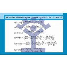 Комплект стендов по математике 10-11(2) класс 6 шт - фото - 6