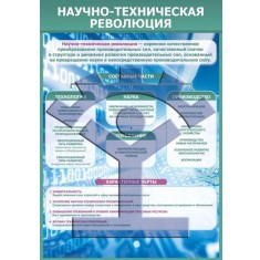 Плакат «Научно-техническая-революция» - фото - 1