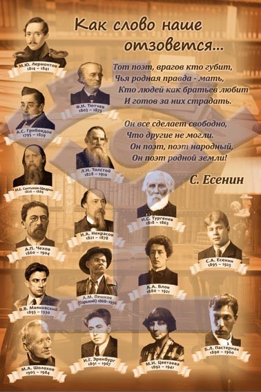 Русские писатели и поэты 19-20 века - фото - 1