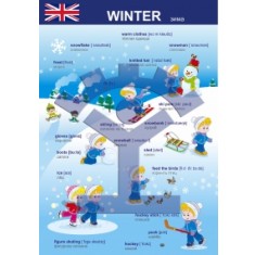 Плакат «Зима» - фото - 1