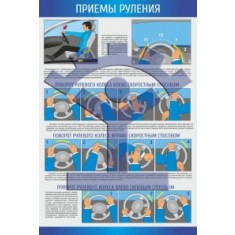 Комплект плакатов «Автошкола» Плакат «Приемы руления» - фото - 1