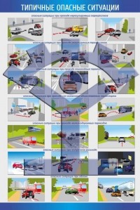 Комплект плакатов «Автошкола» Плакат «Типичные опасные ситуации» - фото - 1