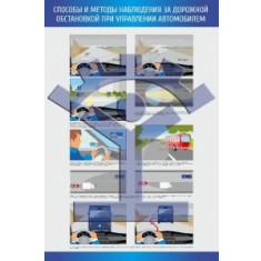 Комплект плакатов «Автошкола» Плакат «Способы и методы наблюдения за дорожной обстановкой при управлении автомобилем» - фото - 1