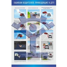 Комплект плакатов «Автошкола» Плакат «Ошибки водителей, приводящих к ДТП» - фото - 1