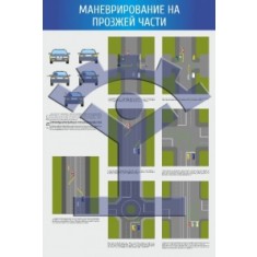 Комплект плакатов «Автошкола» Плакат «Маневрирование на проезжей части» - фото - 1
