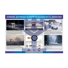Комплект плакатов «Автошкола» Плакат «Влияние дорожных условий на безопасность движения» - фото - 1