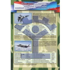 Плакат «Тактико-технические характеристики вооружения и военной техники, находящихся на вооружении Российской армии и армии иностранных государств» АВИАЦИЯ - фото - 1