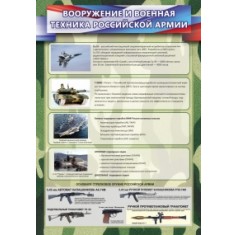 «Вооружение и военная техника российской армии» - фото - 1