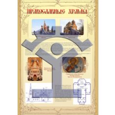 Плакат «Православные храмы» - фото - 1