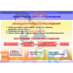 Комплект таблиц для нач. шк. "Русский язык. Глагол" - фото - 12