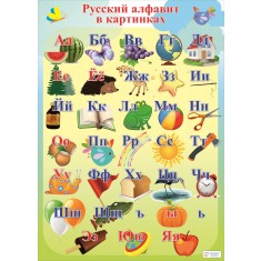 Таблица демонстрационная "Русский алфавит в картинках" - фото - 1