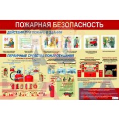 Таблицы демонстрационные "Пожарная безопасность" - фото - 3