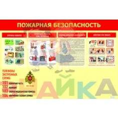 Комплект плакатов "Пожарная безопасность" - фото - 4