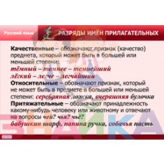 Таблицы демонстрационные "Русский язык. Имя прилагательное" - фото - 9