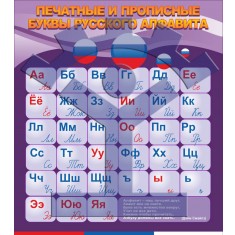 Плакат «Печатные и прописные буквы русского алфавита» - фото - 1