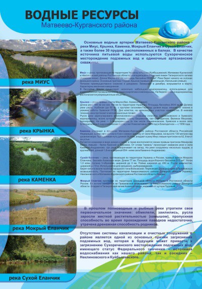 Водные ресурсы Матвеево-Курганского района - фото - 1