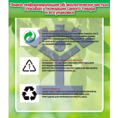 Знаки экологической чистоты товаров - фото - 1