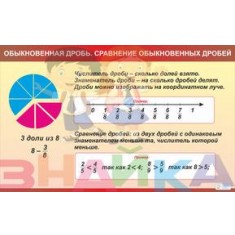 Таблицы демонстрационные "Математика 4 класс" расширенная - фото - 4
